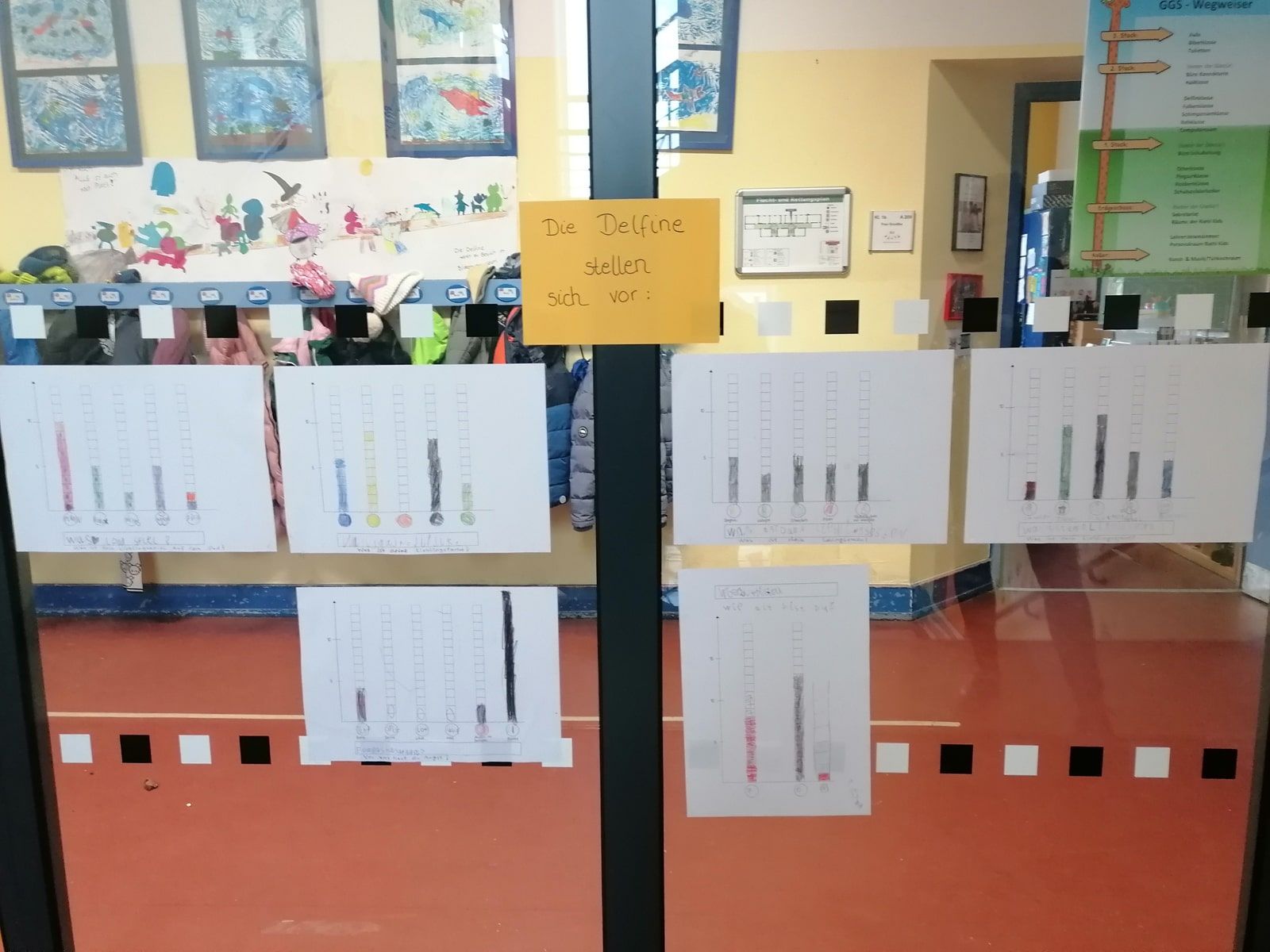 Datenerhebungen bei den Delfinen - 3