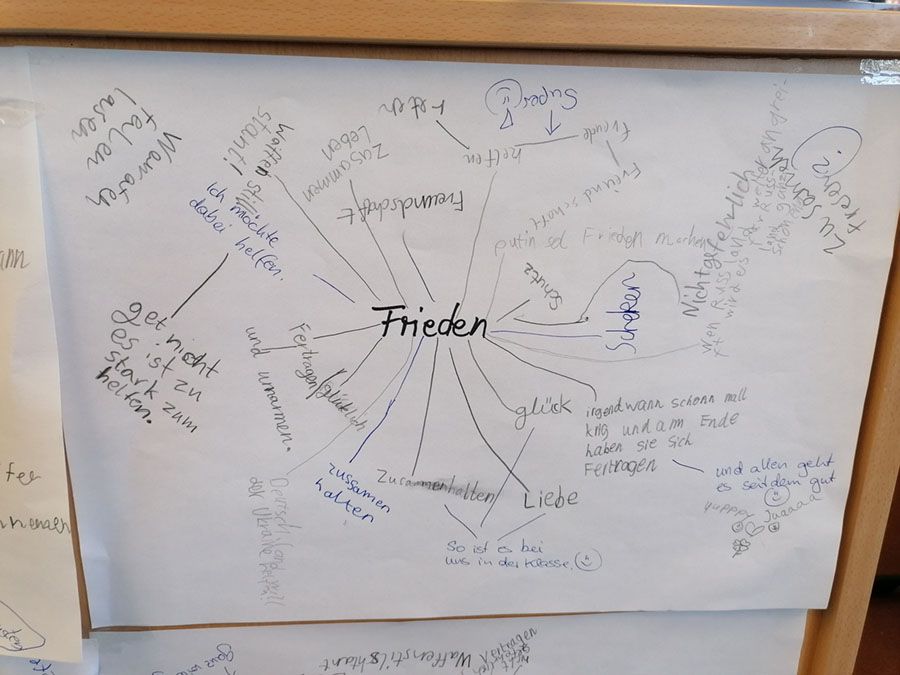 Krieg und Frieden - 2