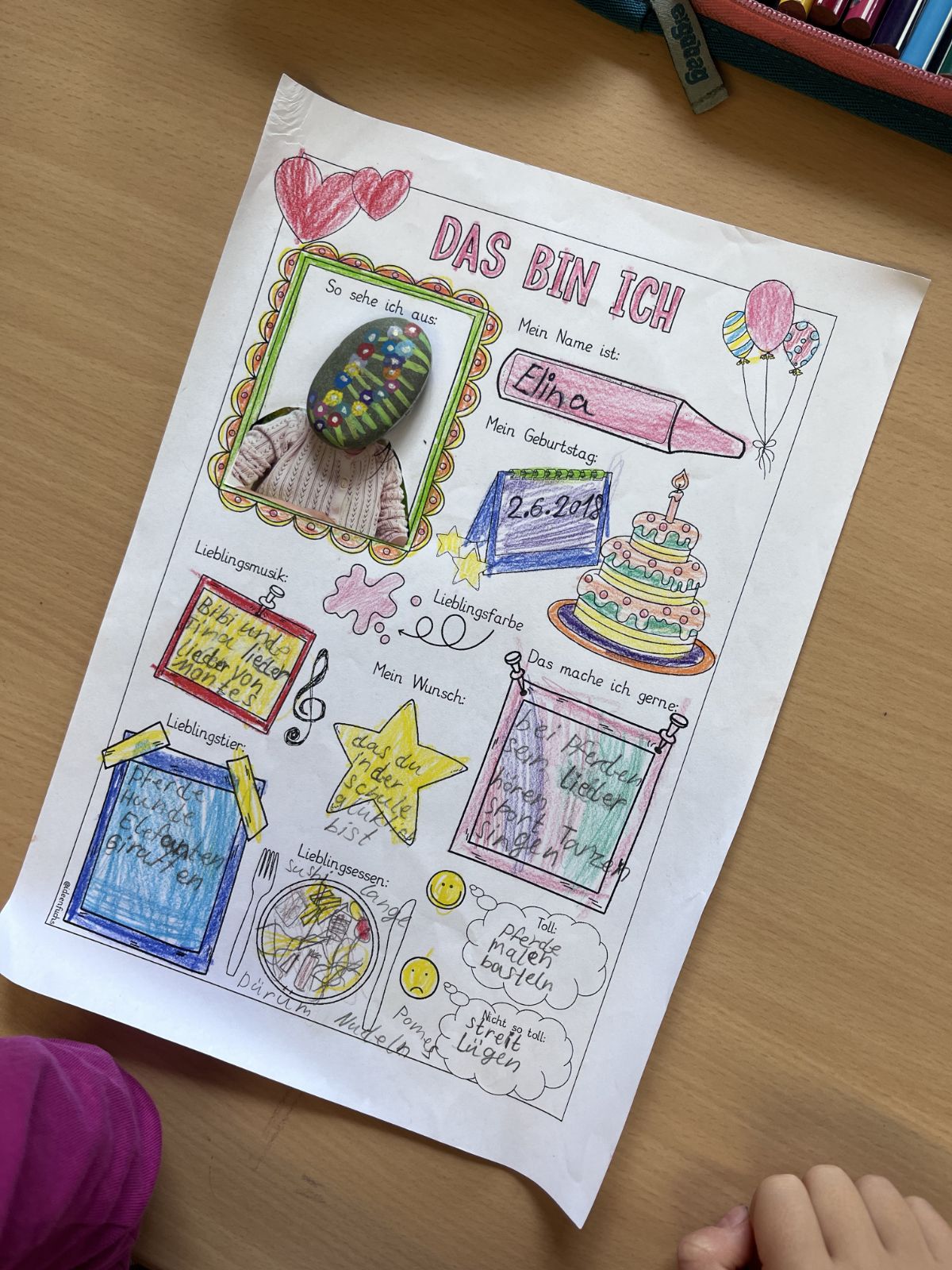 Ein gestalteter Steckbrief einer Schülerin